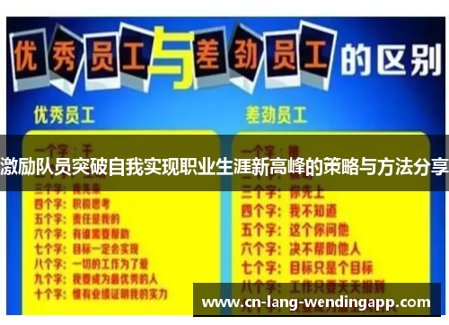 激励队员突破自我实现职业生涯新高峰的策略与方法分享 激励队员突破自我实现职业生涯新高峰的策略与方法分享