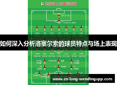 如何深入分析洛塞尔索的球员特点与场上表现