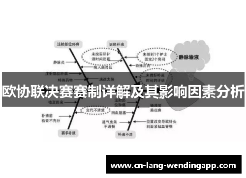 欧协联决赛赛制详解及其影响因素分析