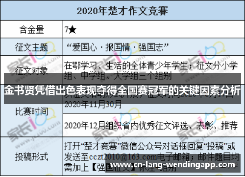 金书贤凭借出色表现夺得全国赛冠军的关键因素分析