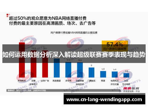 如何运用数据分析深入解读超级联赛赛季表现与趋势