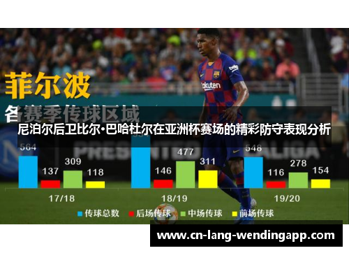 尼泊尔后卫比尔·巴哈杜尔在亚洲杯赛场的精彩防守表现分析