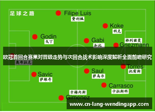 欧冠首回合赛果对晋级走势与次回合战术影响深度解析全面前瞻研究