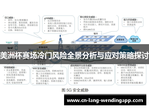 美洲杯赛场冷门风险全景分析与应对策略探讨 美洲杯赛场冷门风险全景分析与应对策略探讨