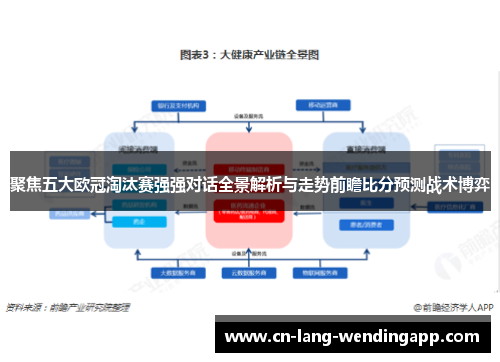 聚焦五大欧冠淘汰赛强强对话全景解析与走势前瞻比分预测战术博弈 聚焦五大欧冠淘汰赛强强对话全景解析与走势前瞻比分预测战术博弈
