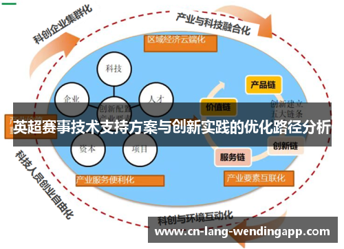 英超赛事技术支持方案与创新实践的优化路径分析