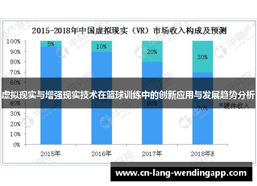 虚拟现实与增强现实技术在篮球训练中的创新应用与发展趋势分析