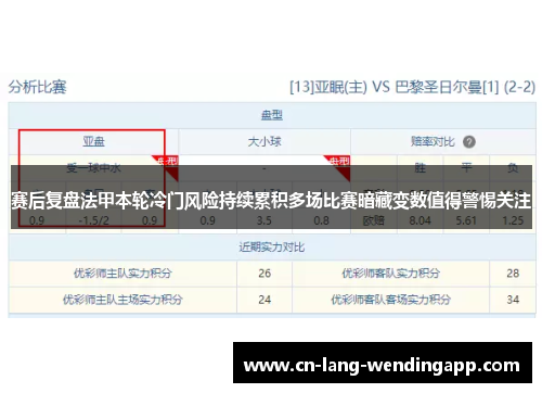 赛后复盘法甲本轮冷门风险持续累积多场比赛暗藏变数值得警惕关注