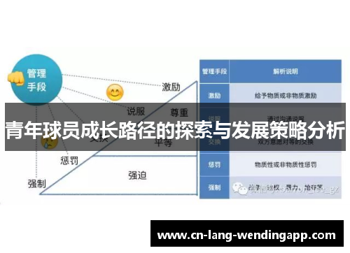 青年球员成长路径的探索与发展策略分析 青年球员成长路径的探索与发展策略分析